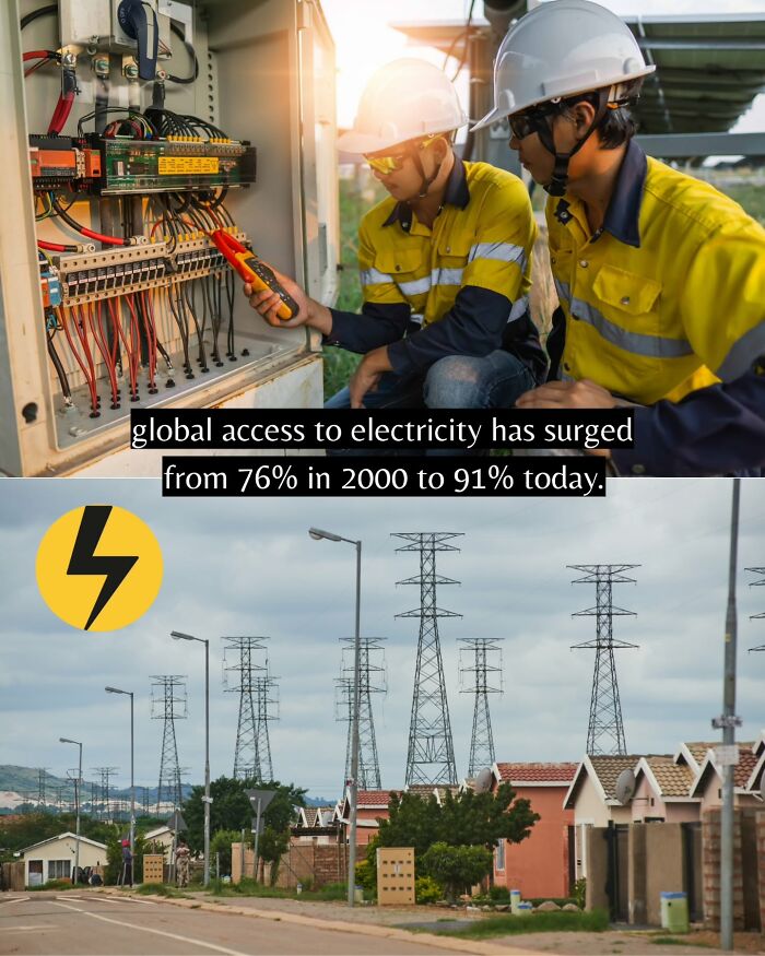 Two workers in safety gear inspecting electrical wiring, highlighting global access to electricity improvements.