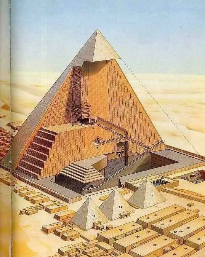 Cutaway view of an ancient pyramid showing internal chambers and tunnels resembling interesting rabbit holes explored by people.