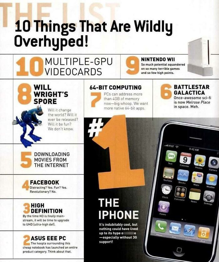List of 10 wildly overhyped tech items including the iPhone, Facebook, multiple GPUs, and Battlestar Galactica, old photo.
