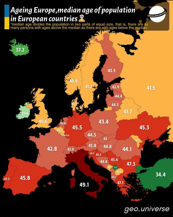 An interesting map of Europe illustrating the median age of the population in different countries