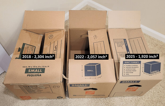 Comparison of small cardboard box sizes shrinking over years