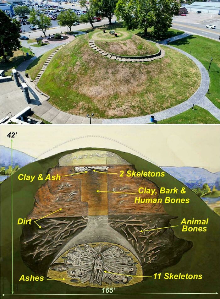 Ancient burial mound archaeological site with grass and stone steps