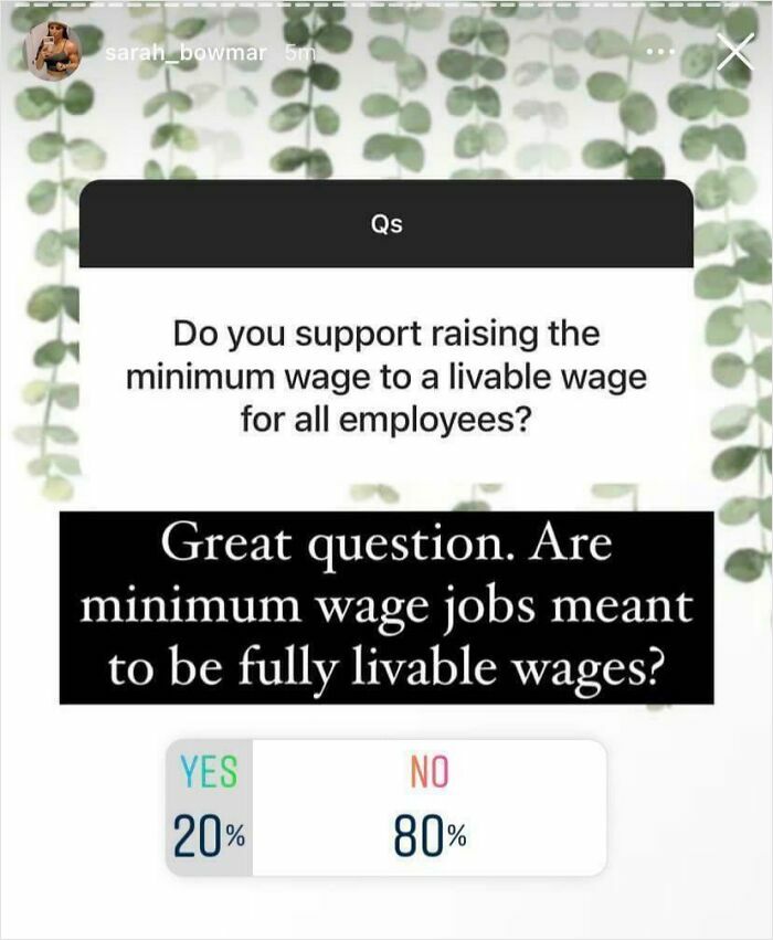 Poll about raising minimum wage to livable wages with 20% yes and 80% no responses on social media post.