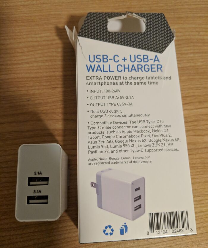 USB-C and USB-A wall charger with incorrect packaging, showcasing a disappointing shopping fail causing trust issues.