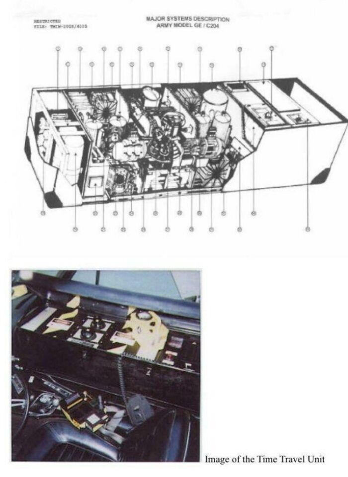 Diagram and interior photo of a mysterious time travel unit from old photographs sparking curiosity and speculation.