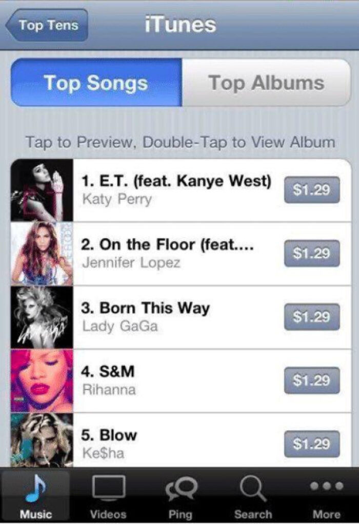 Screenshot of top 2010s iTunes songs by Katy Perry, Jennifer Lopez, Lady Gaga, Rihanna, and Ke$ha with song prices.