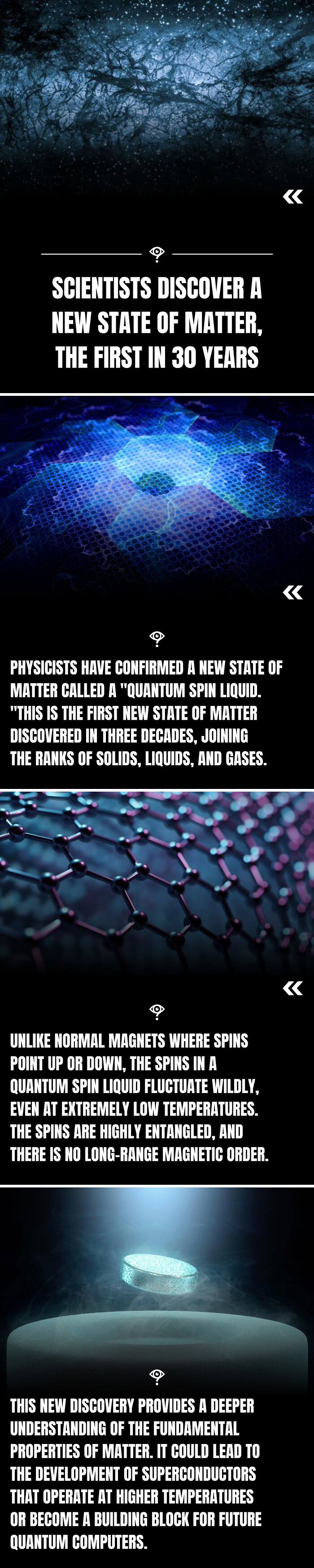 Abstract images illustrating scientists discovering a new state of matter called quantum spin liquid with quantum and magnetic properties.