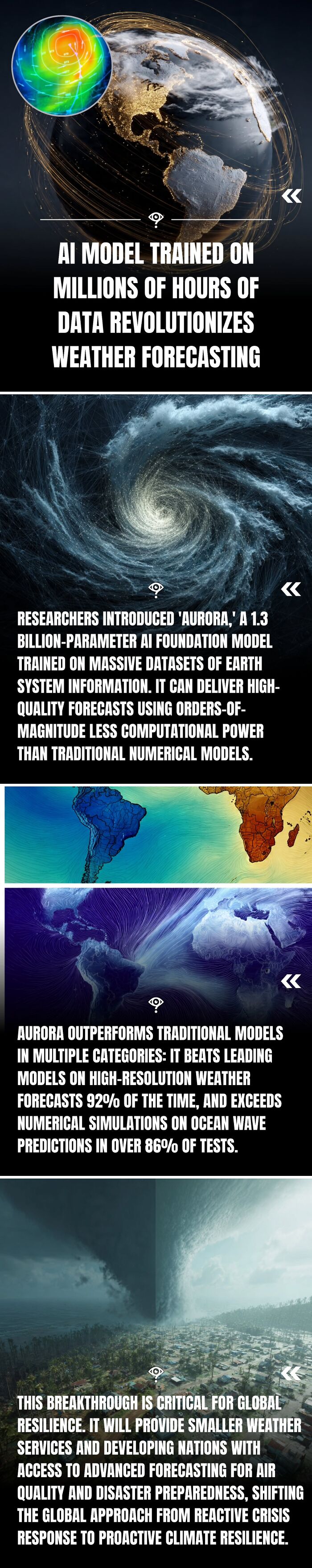 AI model revolutionizes weather forecasting with advanced science facts to satisfy curiosity and enhance climate resilience globally.