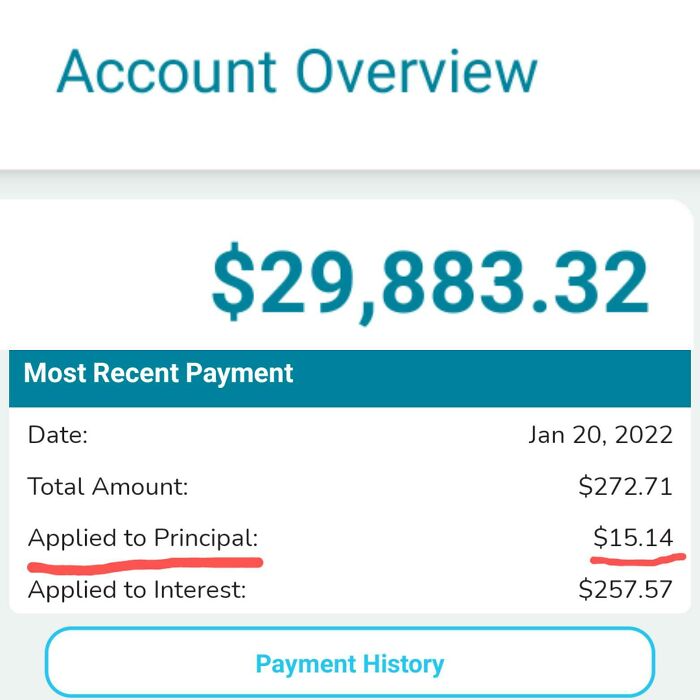 “Southern Hospitality”: 45 Things People Couldn’t Believe Were Real When They Visited The US 