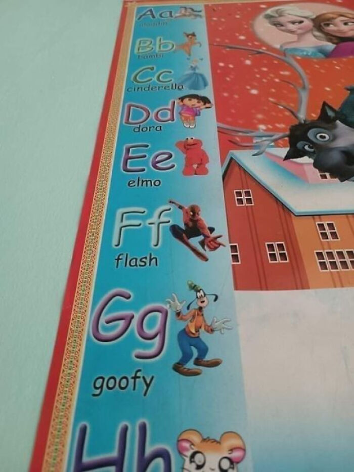 An alphabet chart with characters like Elsa, Bambi, Cinderella, and Dora, containing several funny job fails in matching.
