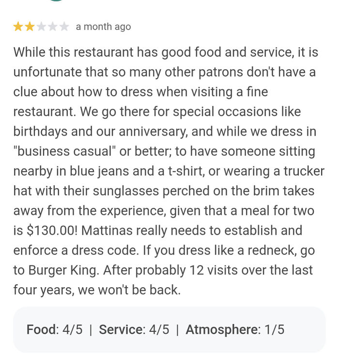 A humorous absurd review from an entitled customer criticizing dress code at a fine dining restaurant.