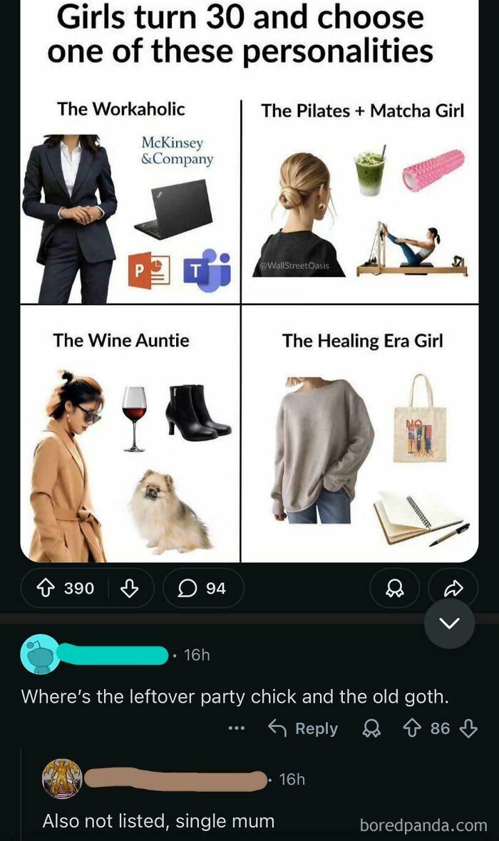 Four types of women turning 30 shown as workaholic, Pilates and matcha girl, wine auntie, and healing era girl with relevant items.