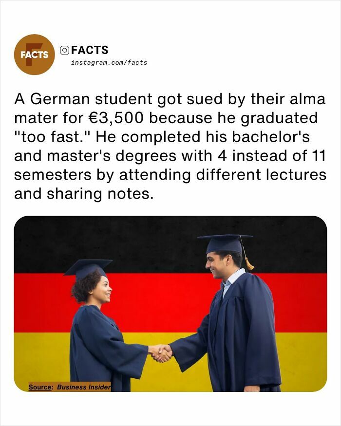 Two graduates in caps and gowns shaking hands in front of a German flag illustrating interesting brain-care facts.