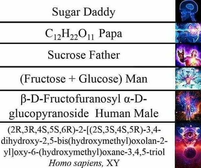 Funny medical meme showing complex chemical names humorously describing the term sugar daddy for doctors and patients tired of it all.