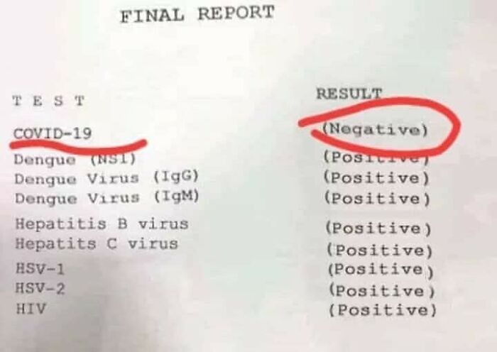 Medical test results sheet showing COVID-19 negative result circled, relevant for memes for doctors or patients tired of it all.