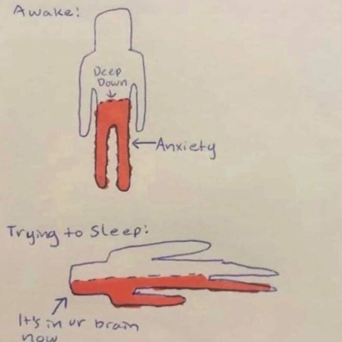 Simple drawing showing anxiety feeling deep down while awake and spreading through the brain when trying to sleep, existential crisis meme.