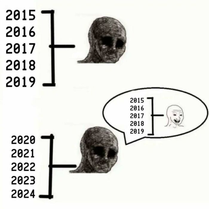 Existential crisis meme showing a contrast between past and present years with emotional facial expressions and dark humor.