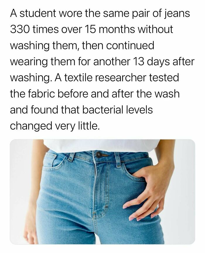 A surprising fact about bacteria levels on jeans worn 330 times over 15 months without washing shown with close-up denim image.
