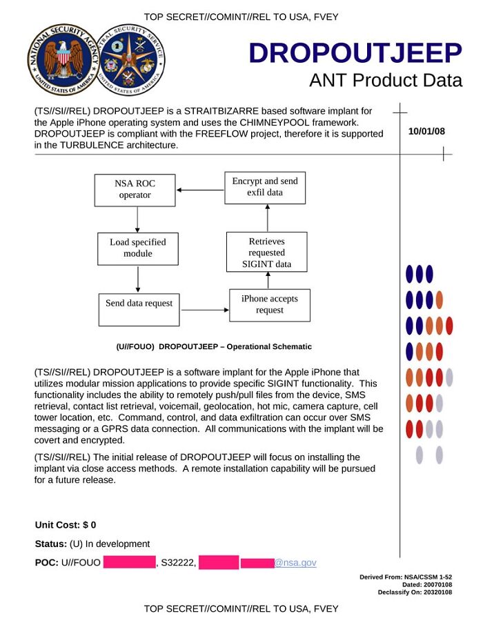 Declassified NSA document detailing SOMBERKNAVE software implant enabling covert wireless internet access for isolated targets.