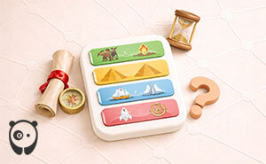 Daily Guess The Timeline Game #027 (Apr 19, 2026)