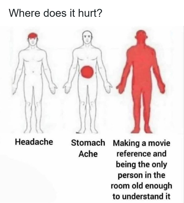 Diagram showing headache, stomach ache, and feeling isolated when making a movie reference in 90s nostalgia posts.