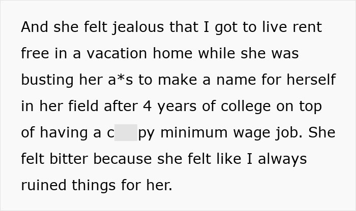Text excerpt discussing jealousy and bitterness related to living rent-free and career struggles in a family conflict. Text excerpt discussing jealousy and bitterness related to living rent-free and career struggles in a family conflict.