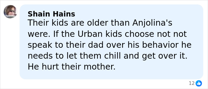 Comment by Shain Hains discussing tensions between Nicole Kidman and Keith Urban amid midlife crisis and divorce.