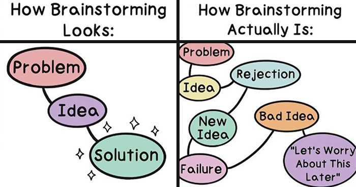 45 Comics From A Teen Artist That Are Cute, Snarky, And Totally Relatable