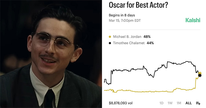 Timothée Chalamet Becomes Hilarious Meme As Backlash Over Opera And Ballet Comment Mounts