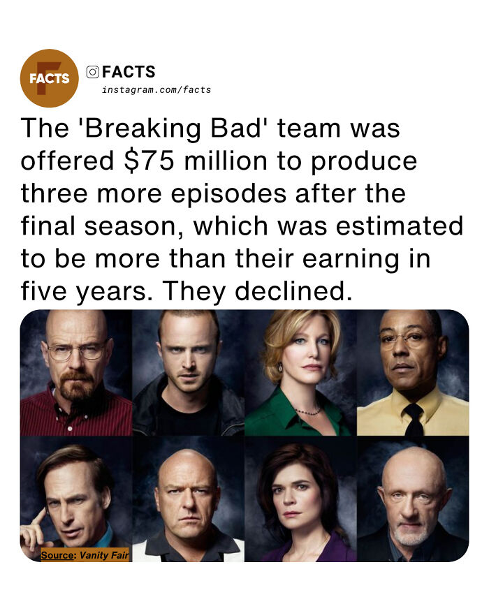Breaking Bad cast photo with a fact highlighting a declined $75 million offer, related to daily brain-care facts.