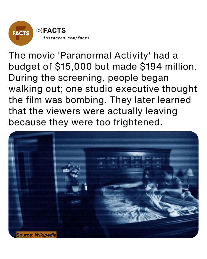 Paranormal Activity movie fact highlighting audience fright and surprising box office success for brain-care enthusiasts.