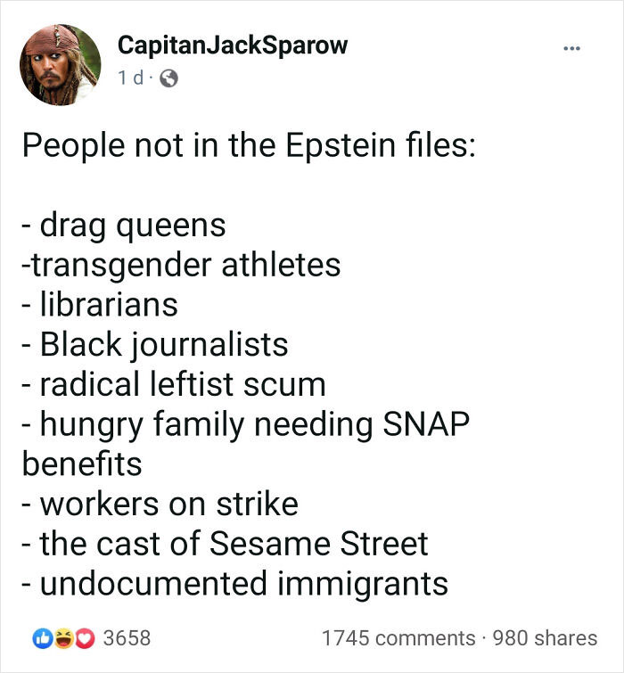 Absent From The Index