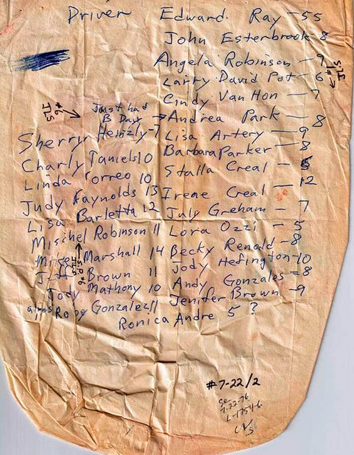 Three Wealthy Men Hijacked A School Bus And Buried The 26 Children Alive For Utterly Bizarre Reason