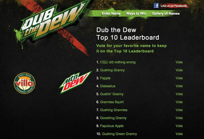 Leaderboard for Dub the Dew name contest showing top 10 names, an example of PR mistakes companies didn’t expect to backfire.