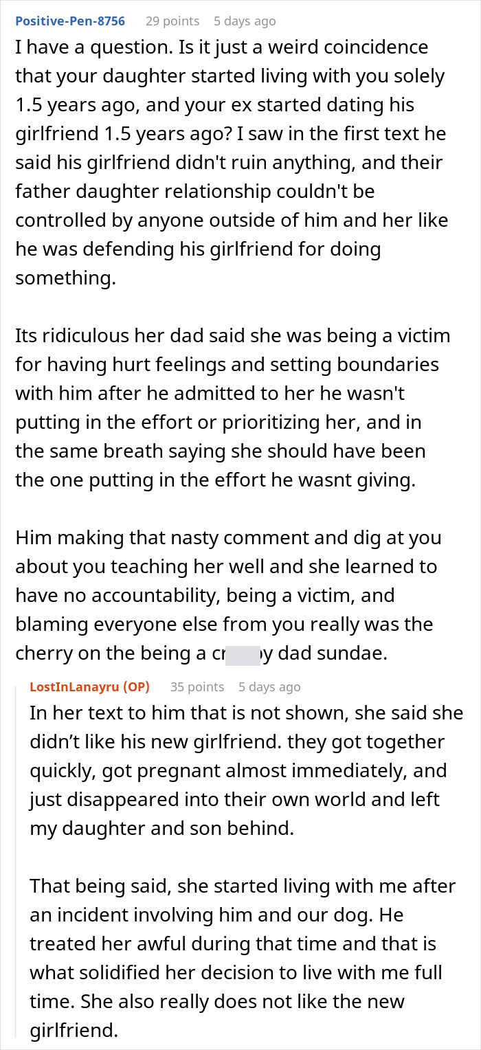 Text conversation showing a teen confronting dad after he forgot her birthday and his disappointing, hurtful response. Text conversation showing a teen confronting dad after he forgot her birthday and his disappointing, hurtful response.