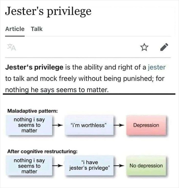 Diagram explaining jester's privilege as a humorous meme about depression and cognitive restructuring humor.