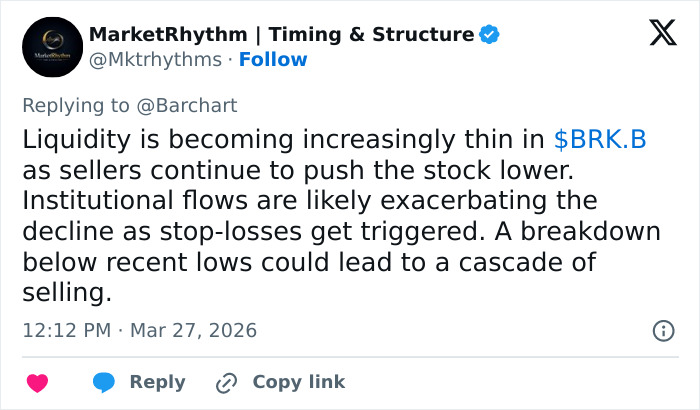 A Berkshire Hathaway de Warren Buffett tem feito um movimento silencioso que preocupa os investidores