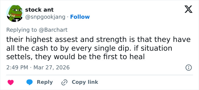 A Berkshire Hathaway de Warren Buffett tem feito um movimento silencioso que preocupa os investidores