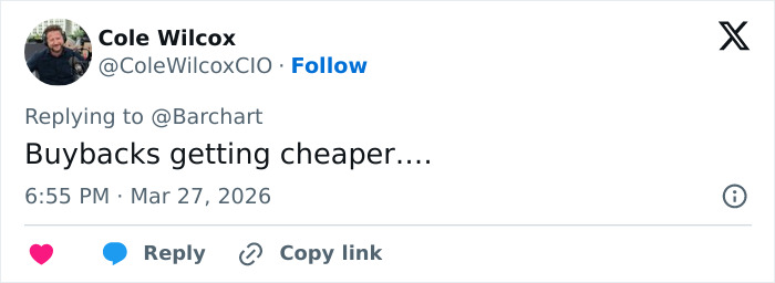 A Berkshire Hathaway de Warren Buffett tem feito um movimento silencioso que preocupa os investidores