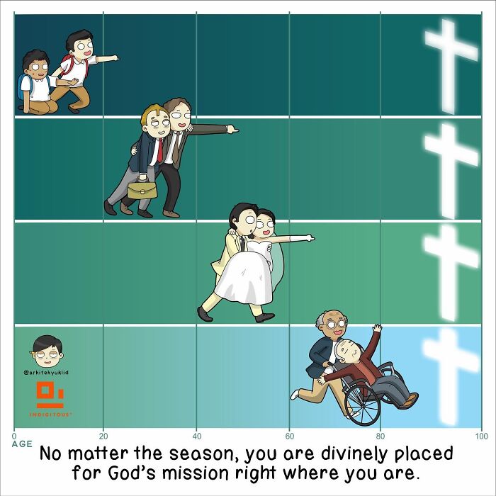 45 Wholesome Comics By John Euclid Templonuevo That Feel Like A Warm Hug For Your Soul(New Pics)