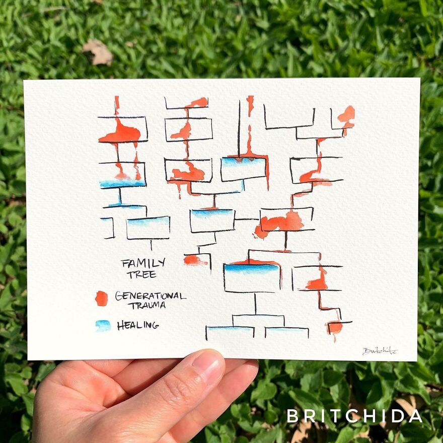 Hand holding a family tree diagram illustrating generational trauma and healing, highlighting emotional enmeshment patterns.