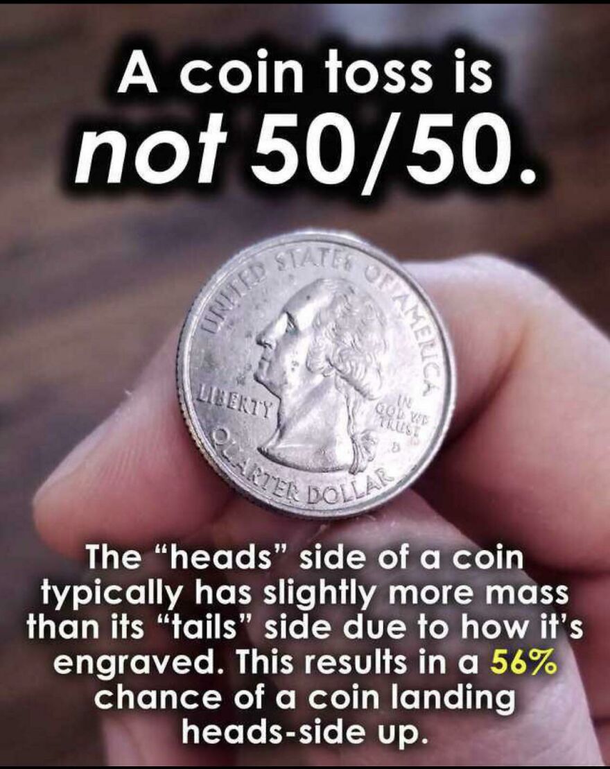 Close-up of a hand holding a quarter explaining coin toss facts with a 56% chance of landing heads side up.