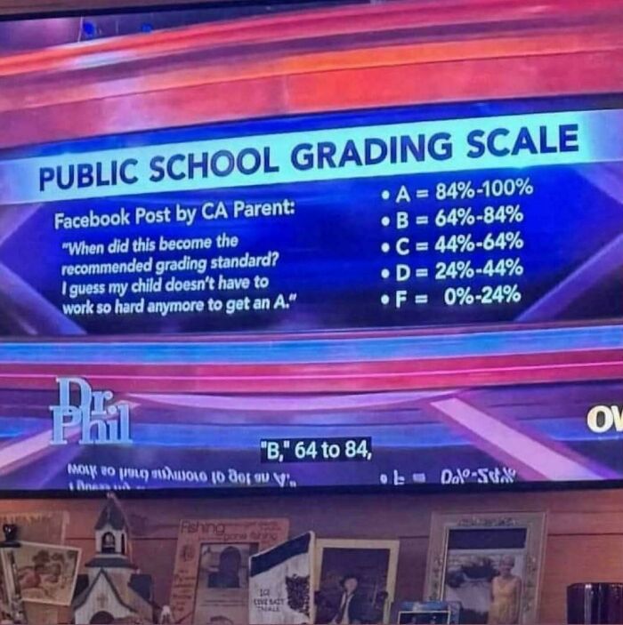 Television screen showing a Facebook post about a public school grading scale, highlighting a depressing moment in education standards.