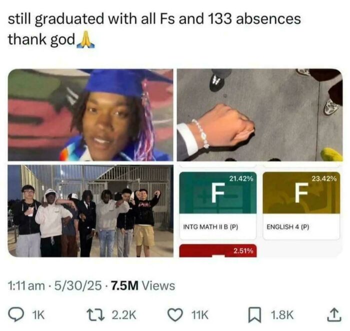 Young graduate celebrating despite failing grades and many absences, highlighting depressing posts about living in a foolish time.