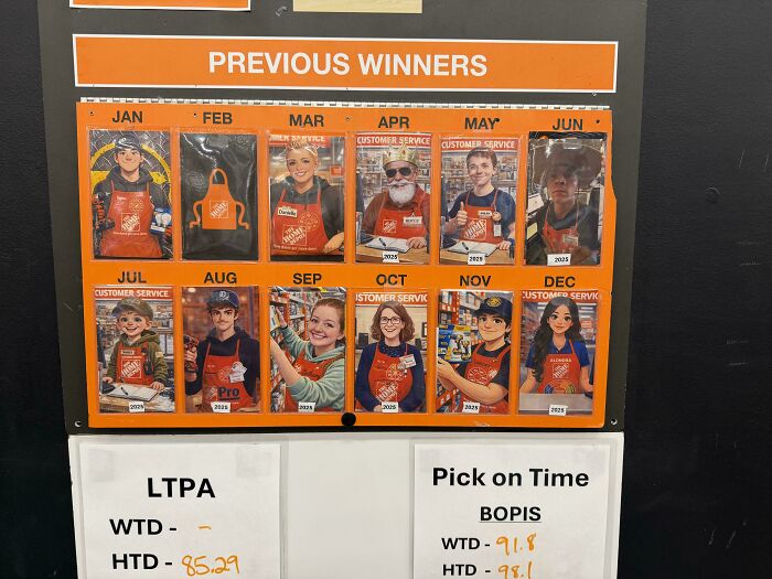 Home Depot employee recognition board with cartoon portraits of monthly winners