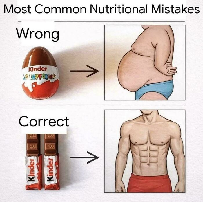 Knee-slapping picture showing nutritional mistakes: a Kinder egg leading to obesity versus Kinder bars leading to abs, revealing online lies.
