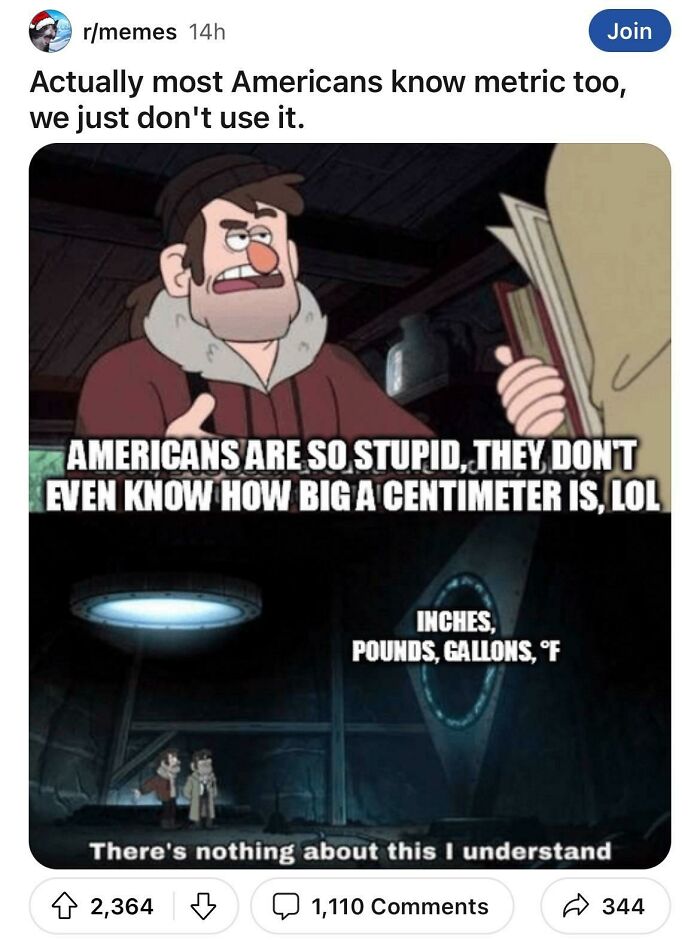 Cartoon meme discussing Americans' use of measurement units like inches, pounds, and gallons in daily life in America.