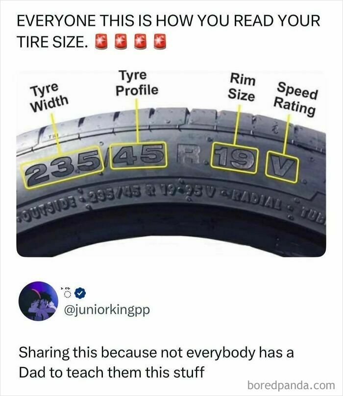 Tire size explained with labels for width, profile, rim size, and speed rating in a funny and interesting post.