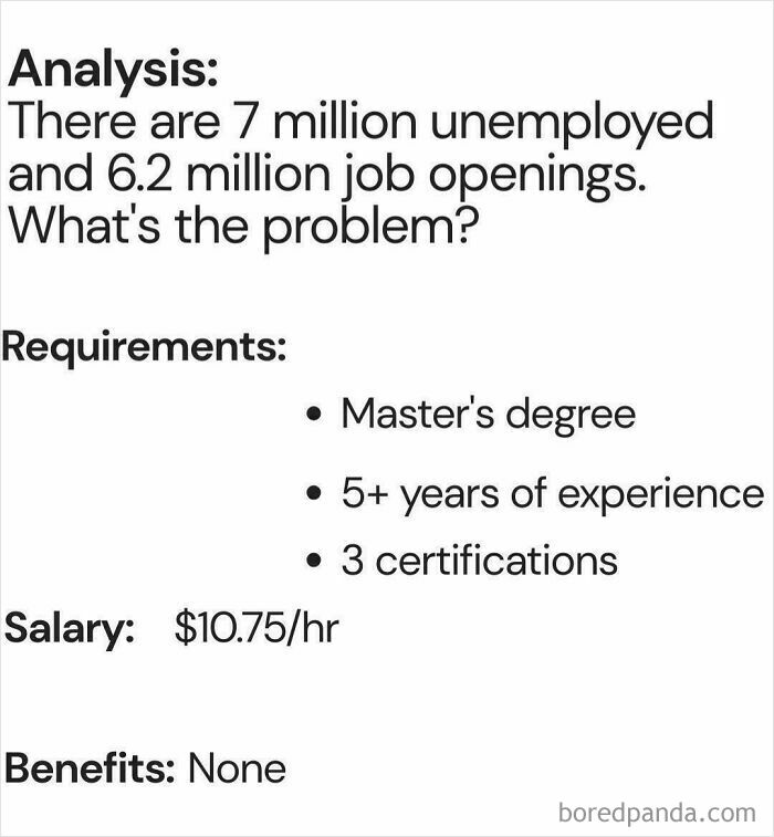 Analysis of life in America showing job market issues with unemployment, job requirements, low salary, and no benefits.