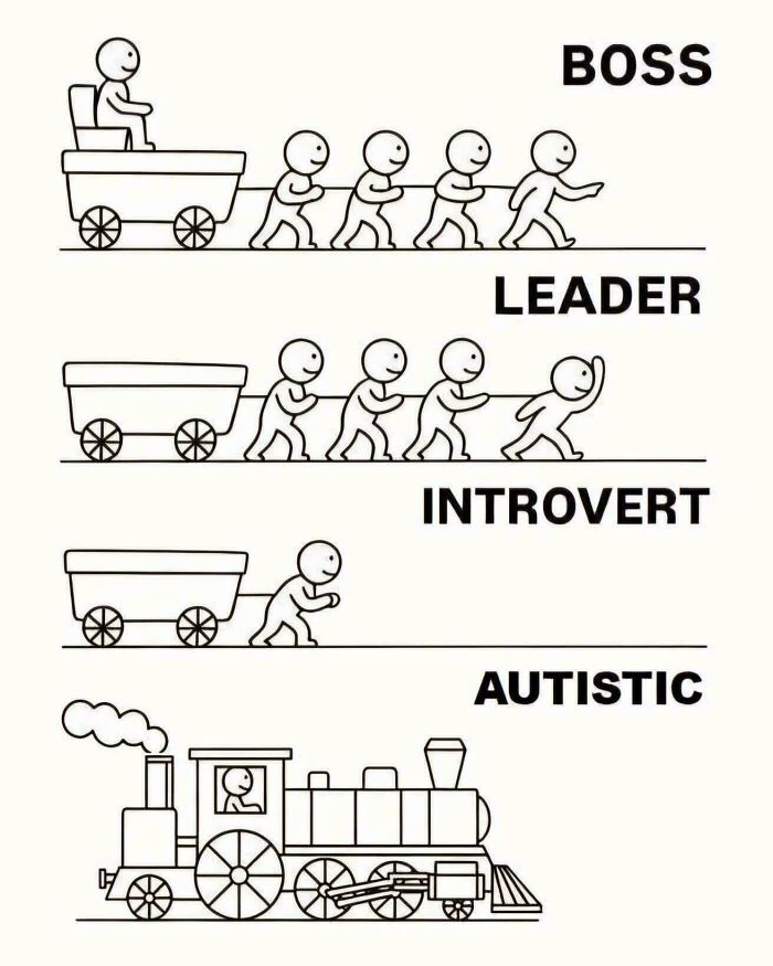 A relatable meme illustrating Boss, Leader, Introvert, and Autistic work styles as pulling a cart or driving a train.